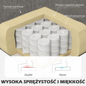 HOMCOM narożnik sofa w kształcie L z odwracalną chaiselongue tapicerowana tkaniną lnianą wygodna kanapa brązowa | Aosom PL