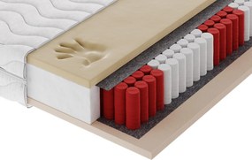 Masseno Materac VELASSO MULTI 90x200 cm sprężynowy multipocket dwustronny średnio twardy H3