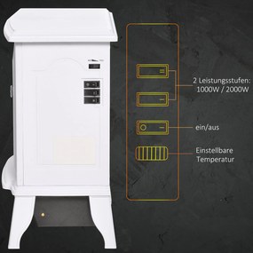 HOMCOM Wolnostojący kominek elektryczny, efekt płomieni, 2 tryby grzania 1000 W/2000 W, hartowane szkło, biały, 36,5x24x45,5 cm | Aosom PL