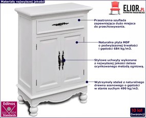 Biała Szafka Do Przedpokoju Wąska H5-W52