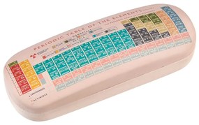 Etui na okulary ze ściereczką Rex London Periodic Table