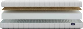 Materac piankowy Par 70x200