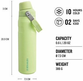 Butelka na wodę Stanley Aerolight IceFlow FastFlow 600 ml Citron