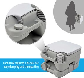 HOMCOM Toaleta zewnętrzna, przenośna, z zbiornikiem na odpady i zbiornikiem do spłukiwania, z plastiku, z pokrywą, Szara