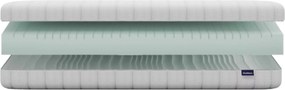 Materac piankowy Midlir 180x200