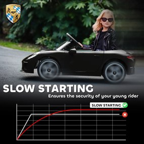 AIYAPLAY Elektryczny samochód dla dzieci 12V z pilotem, muzyką i pasem bezpieczeństwa — czarny