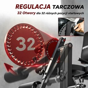 SPORTNOW Rozciągacz Nóg, 32 Pozycje, Regulowane Oparcie i Poduszka Na Uda, Stal, Szary/Czarny