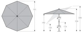 MyZone 200 cm - parasol centralny : Substancja Desen - 827
