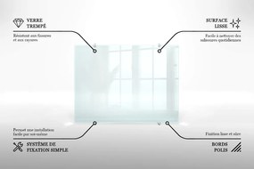 Panel kuchenny transparentny