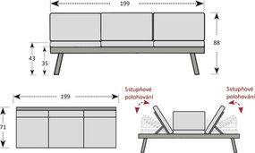 Doppler SZCZĘŚLIWY