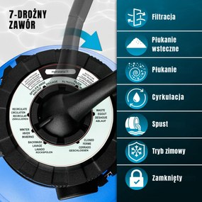 Filtr piaskowy do basenu AQUA 9 600 l/h, niebieska Monzana