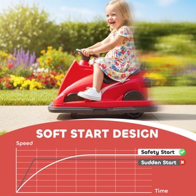 AIYAPLAY Autko zderzakowe dla dzieci, obracalne o 360 stopni, kierownica, światła LED, funkcja muzyczna, 3-8 lat, czerwony