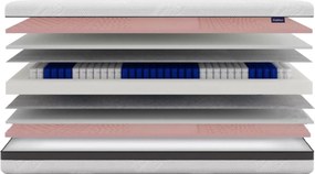 Materac hybrydowy Reclan 80x200