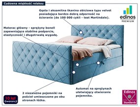 Niebieskie pikowane łóżko welurowe 5 rozmiarów A5-N67