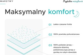 Nieprzemakalny frotowy ochraniacz na materac GUARD 80 x 160 cm