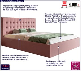 Tapicerowane łóżko dwuosobowe 140x200 Pikaro 3X - 36 kolorów