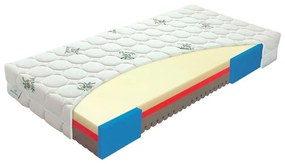 Średnio twardy piankowy materac 140x200 cm Comfort Senior – Materasso