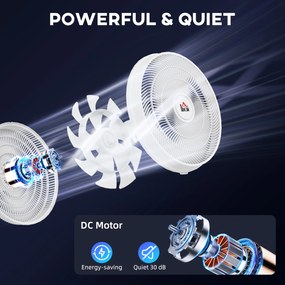 HOMCOM Wentylator, Klimatyzacja, 3 Tryby, Wyświetlacz LED, Oszylujący, Plastik, Biały