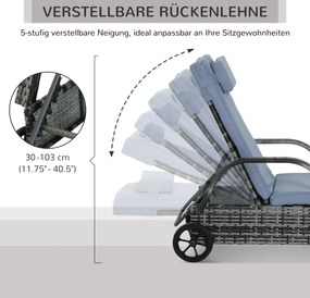 Outsunny leżak ogrodowy, leżak rattanowy, leżak do opalania, rattan polietylenowy+metal, kolor szary, 200x73x30-103cm