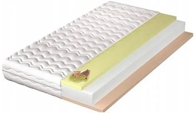 Hypoalergiczny materac piankowy z visco 140x200 G4-Z67