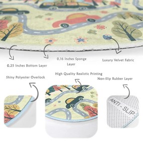 Dywan dziecięcy ø 120 cm Comfort – Mila Home