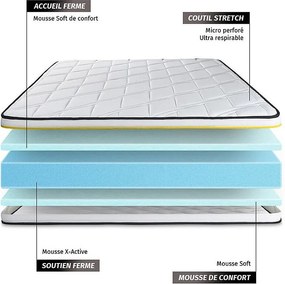 Materac SOFT 140 x 190 cm + zestaw podstawa lózka