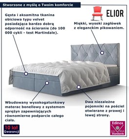 Błękitne łóżko tapicerowane z pojemnikiem 4 rozmiary C6-R64