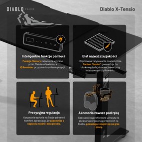Biurko z regulacją wysokości Diablo X-TENSIO 1400 czarne