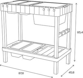 Podwyższona grządka – Plastia