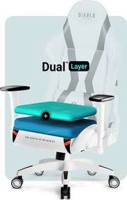 Fotel dla graczy Diablo X-Horn 2.0 King Size biały