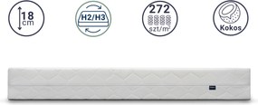 Materac kieszeniowy Peper 120x200