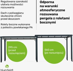 Blumfeldt Solid Sky 3x6m Pergola z Boczną Osłoną Jasnoszary