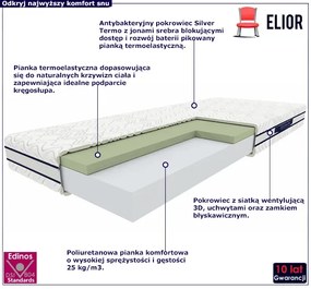 Materac piankowy visco 120x200 W0-R24