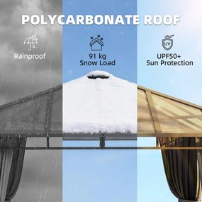 Outsunny Altana ogrodowa 3 x 3 m Metalowa altana z dachem z poliwęglanu 6 mm, UV50+, ciemnoszara | Aosom PL