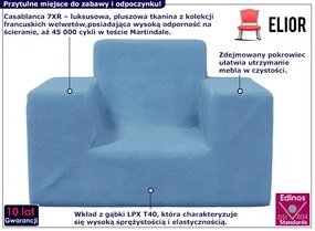 Niebieski fotel dla chłopca z gąbki - Hring 4X