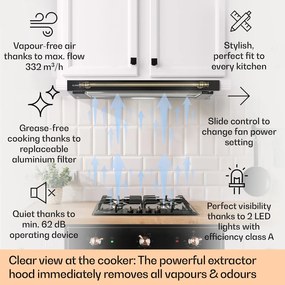 Klarstein Vilhelmine 60 Retro okap 60 cm