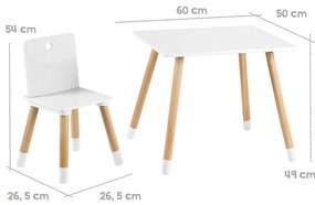 Zestaw mebli dla dzieci – Roba