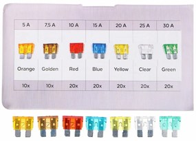 Sixtol Komplet płytkowych bezpieczników samochodowych Mechanic Fuse Set 1, 5-30A, 120 szt.