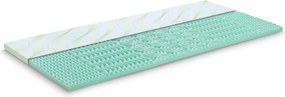 Materac nawierzchniowy Aloe Vera 4cm 70x190 cm