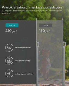 Markiza boczna HORIZON na taras, 180x450cm, szary SongmicsHome