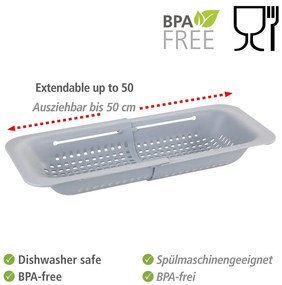 Sitko Sieve – Wenko