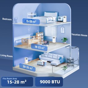 HOMCOM 3-w-1 klimatyzacja, wentylator z wyświetlaczem LED, zmywalny filtr, timer, biały | Aosom PL
