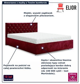 Czerwone welurowe łóżko z pojemnikiem 6 rozmiarów L7-T34