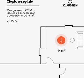 Klarstein Wonderwall Infinite 720W 59,5x119,5cm Panel na podczerwień Biały