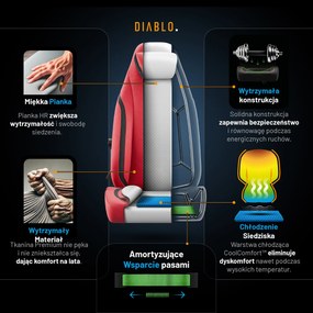 Fotel gamingowy Diablo X.Eye Prime, Normal Size, Bloody Mary