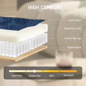 HOMCOM Obrotowy fotel akcentowy, tapicerowany fotel do czytania z tkaniny chenille, szerokie siedzisko, sprężynowe poduszki i metalowe nogi, ciemnoniebieski | Aosom PL