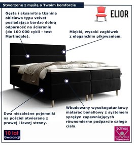 Czarne tapicerowane welurem łóżko 7 rozmiarów Z4-G84