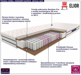 Materac kieszeniowy z kokosem 180x200 - Basmir