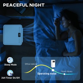 HOMCOM 3-w-1 klimatyzacja, wentylator z wyświetlaczem LED, zmywalny filtr, timer, biały | Aosom PL