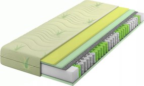Materac kieszeniowy z pianką visco aloe vera 140x200 N8-C54